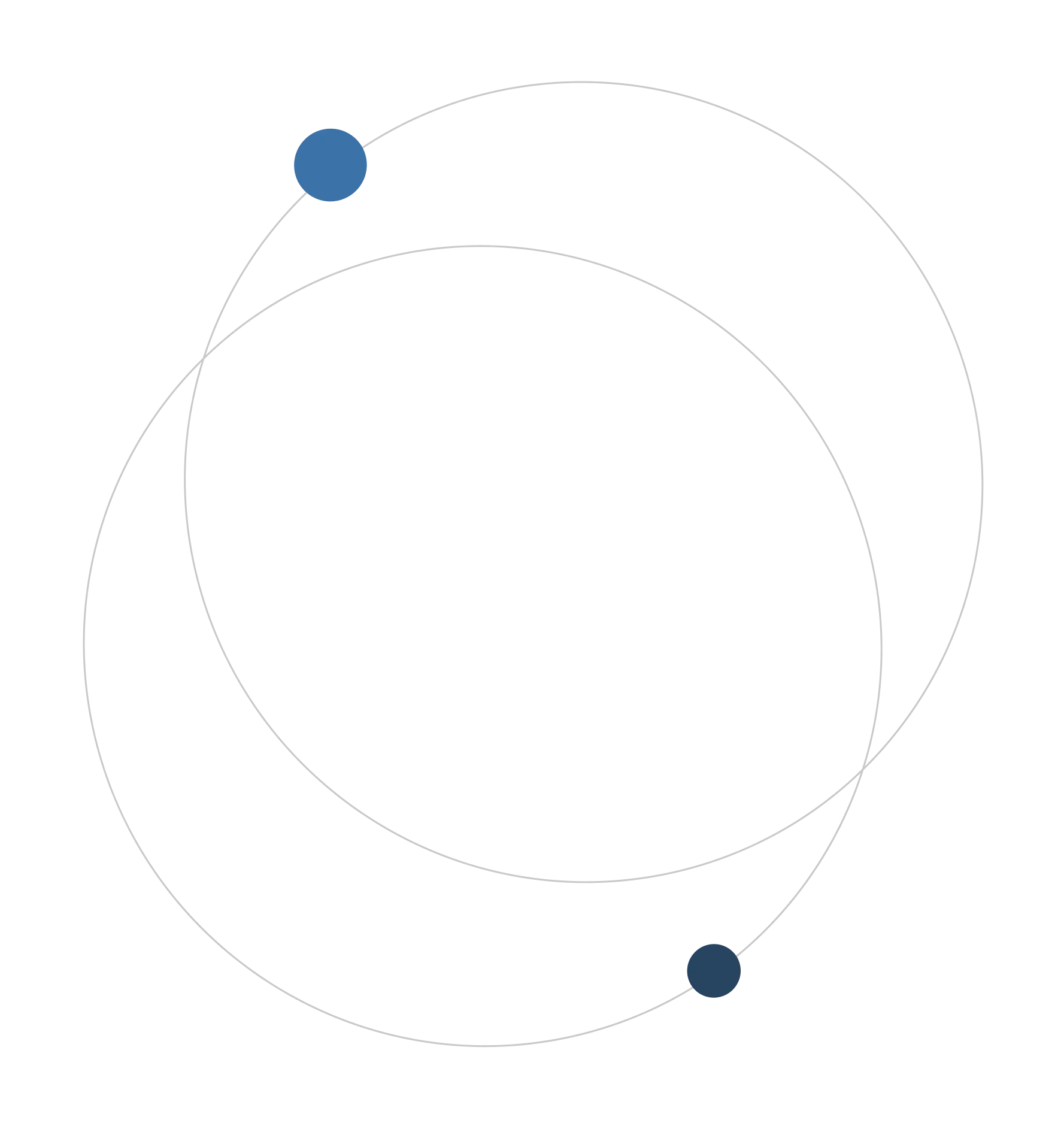 引領未來，，融合創意與科技的力量！